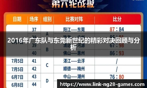 2016年广东队与东莞新世纪的精彩对决回顾与分析
